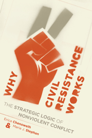 Why Civil Resistance works..